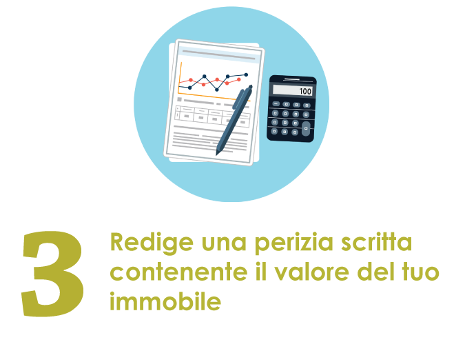 Valuta Casa esegue una perizia gratuita dell'immobile