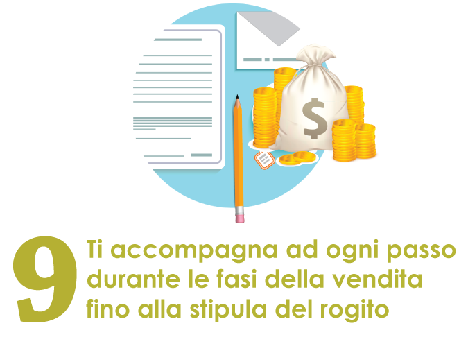 Valuta Casa ti guida fino al rogito per la vendita o l'acquisto della casa, Appartamento, Immobile